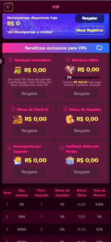 spribe facebook 